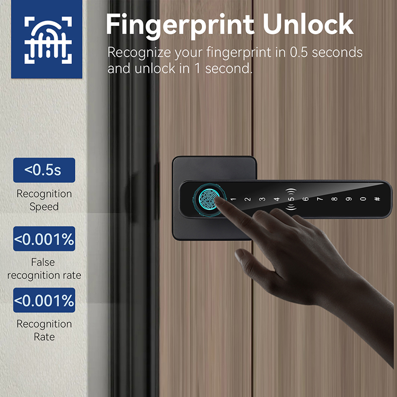 XSDTS Tuya Fingerabdruck-Türsc – Door Handle Bar Bewertung und Preis