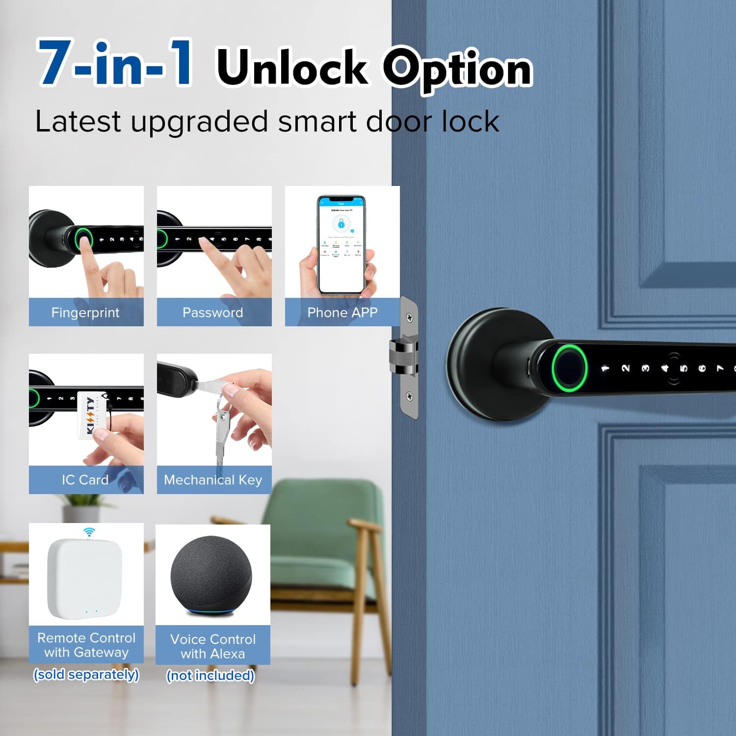 Smart Fingerprint Türschloss G – Door Handle Bar Bewertung und Preis