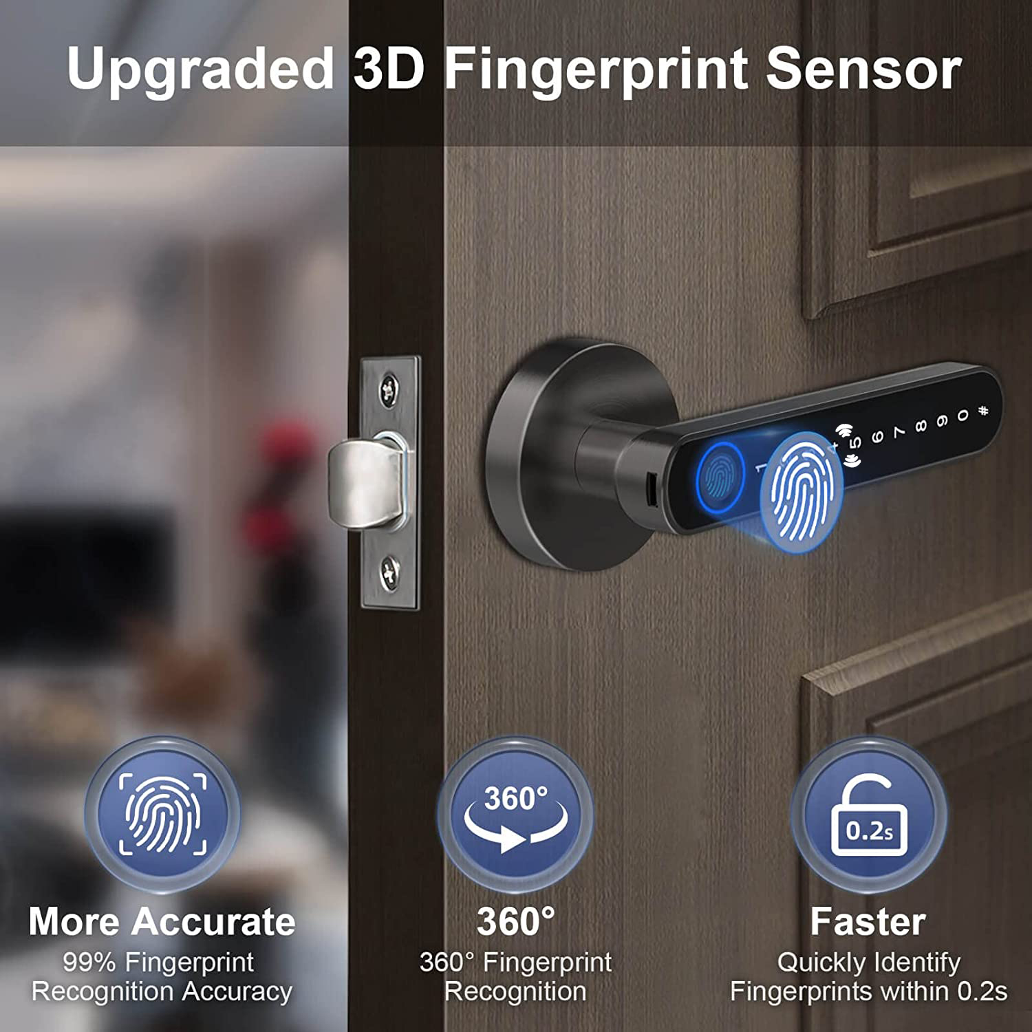 Smart Fingerprint Türschloss G – Door Handle Bar Bewertung und Preis